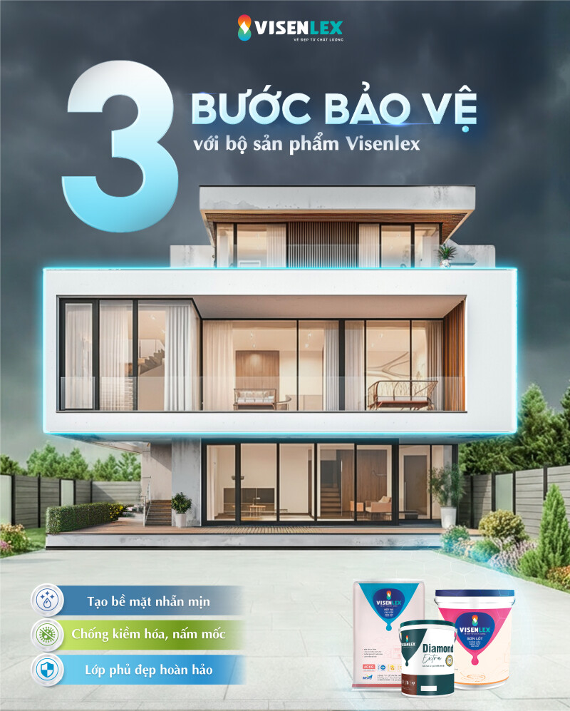 03 BƯỚC BẢO VỆ ĐỂ NÂNG TẦM NGÔI NHÀ CÙNG VISENLEX